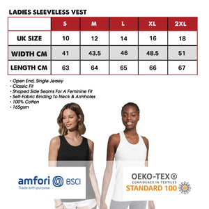 Let Me Check My Giveashitometer Semi Fitted Ladies Tshirt