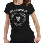 The Answer Is 42 Tshirt Fitted Ladies