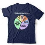 You May Ask Yourself Tshirt Unisex