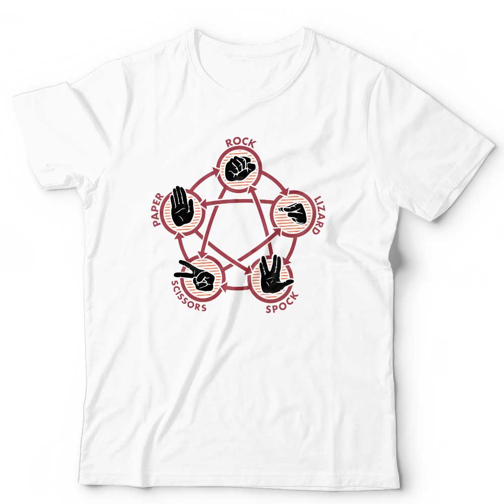 Rock Paper Scissors Spock Lizard Tshirt Unisex